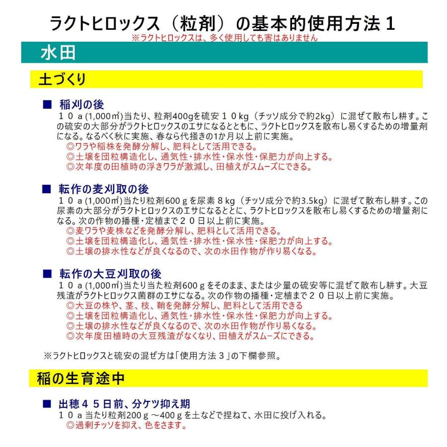 廣商 ラクトヒロックス 粒剤 400g｜微生物土壌改良剤｜乳酸菌等の力で作物残渣等の有機物を発酵分解 良好な作物を育む健全で豊かな土壌をつくる｜nakajima-kikai-shop｜06