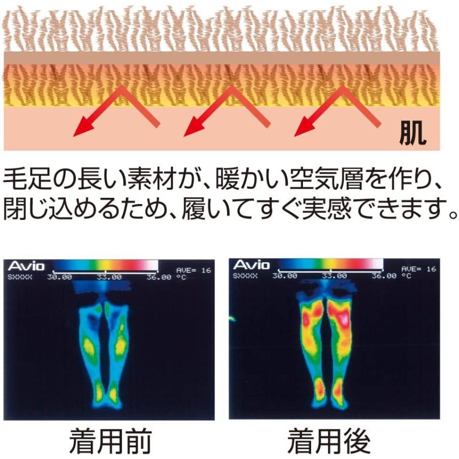 レッグウォーマー 極暖 足が出せるロングカバー 靴下サプリ もこもこ靴下 まるでこたつ 防寒 冷房対策 暖かい ふかふか肌触り｜nakajima-store｜04