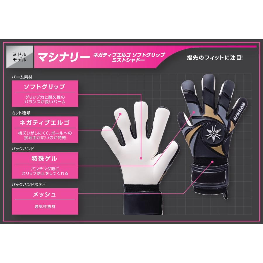 erebos（エレボス） サッカー：エレボス キーパーグローブ マシナリー