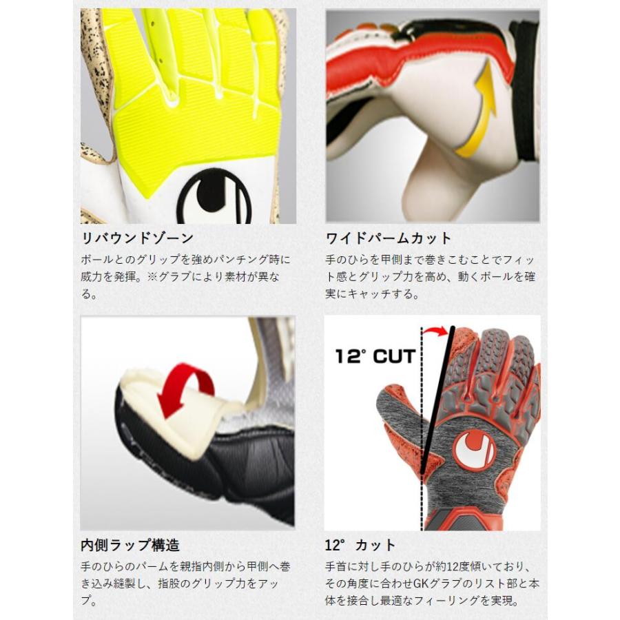 キーパーグローブまとめ売り Amazon | CHURACY キーパーグローブ 高グリップ キーパー