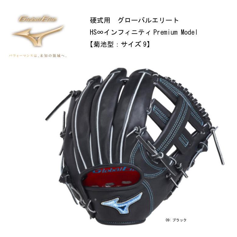 限定】ミズノ GlobalElite投手用 右投げ Premium Model 限定
