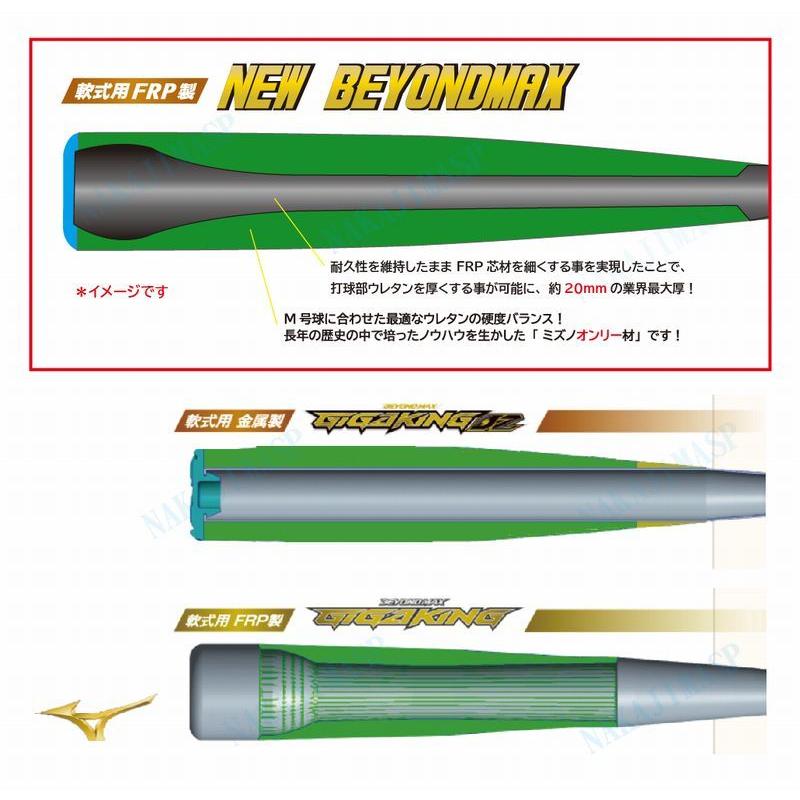 早割クーポン ルイスビルスラッガー 野球 バット 少年軟式ニュートロン WTLJJR19N babylonrooftop.com.au 早割クーポン ルイスビルスラッガー 野球 バット 少年軟式ニュートロン WTLJJR19N babylonrooftop.com.au