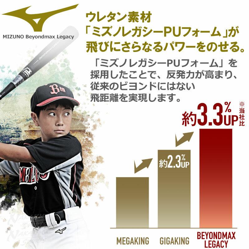 BEYONDMAX 野球:レガシー 少年軟式用 ミズノ ビヨンドマックス BEYONDMAX 野球:レガシー 少年軟式用 ミズノ ビヨンドマックス