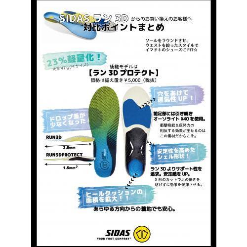 インソール：SIDAS シダス ラン3D プロテクト JP Run 3D Protect