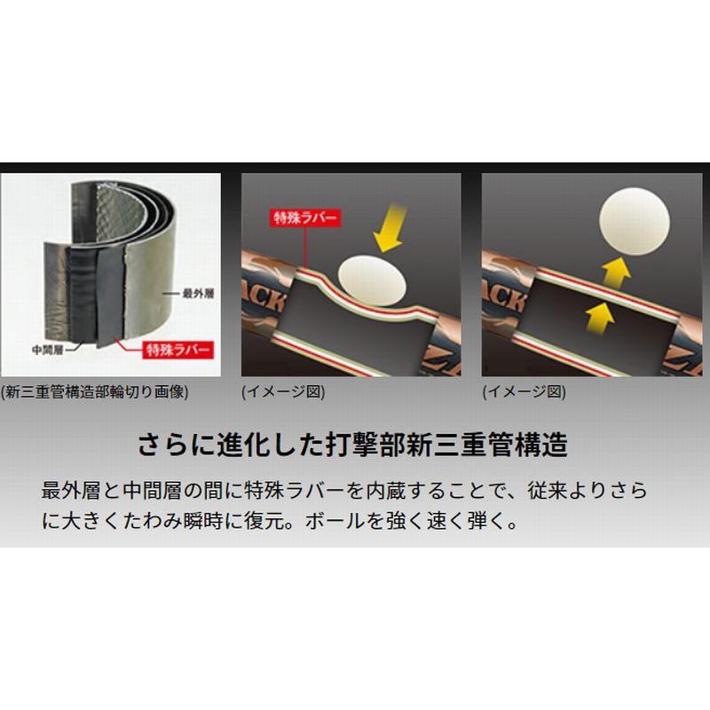 ZETT ゼット ブラックキャノン ZⅡ 軟式用 野球 BCT35804バット ゼット ZETT ブラックキャノンZ II 軟式バット BCT35804 Amazon