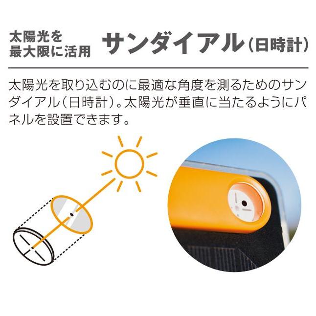 BioLite（バイオライト） ソーラーパネル10 PLUS Solar Panel 10+