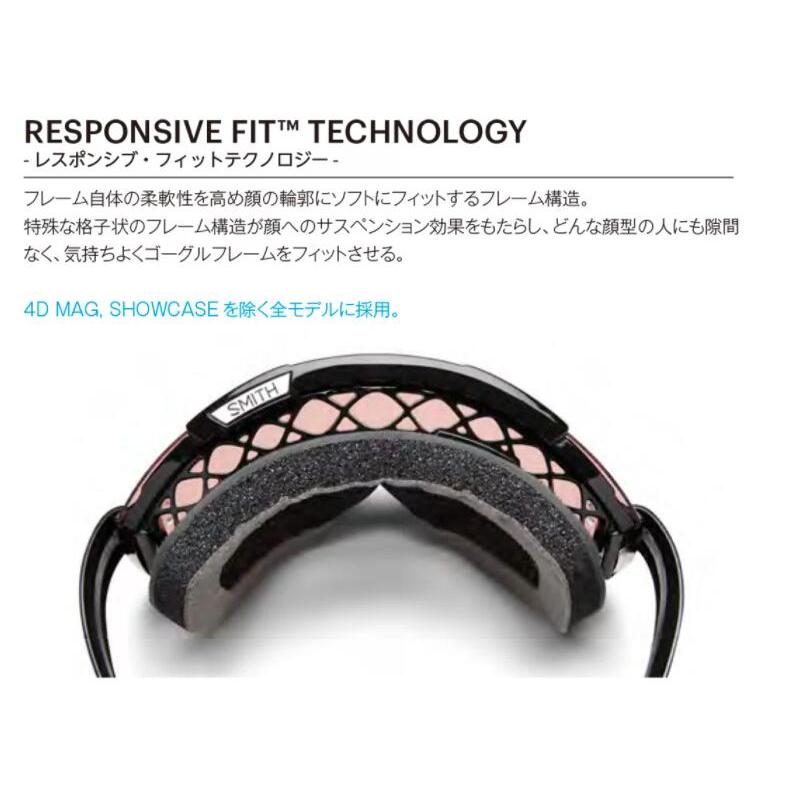 SMITH Asian Fit ゴーグル ミラーレンズ SPHERICAL SERIES ゴーグル：SMITH スミス BLAZER ブレイザー/ミラー