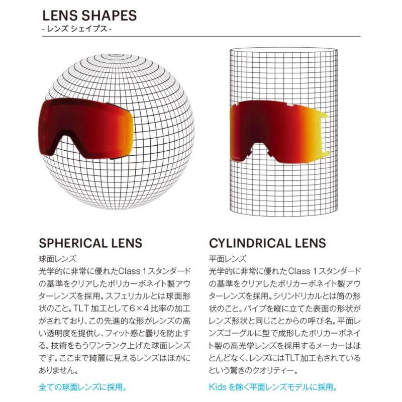 SPHERICAL SERIES ゴーグル：SMITH スミス BLAZER ブレイザー/ミラー