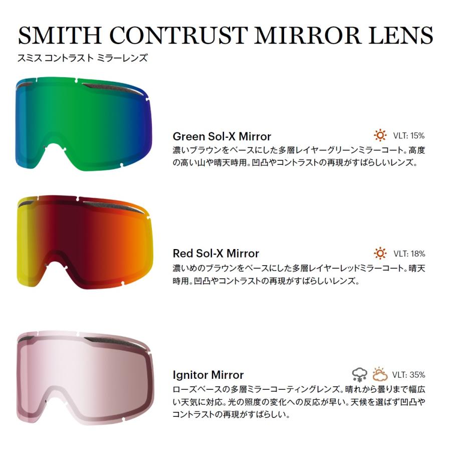 SMITH スキーゴーグル ミラー レンズ スノーボードゴーグル