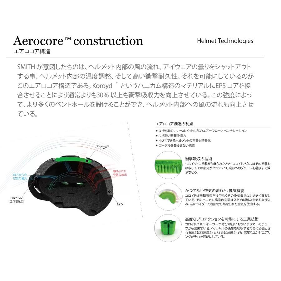 SMITH（スミス） Method MIPS メソッド ミップス Matte Forest マット