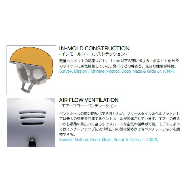 SMITH（スミス） Method MIPS メソッド ミップス Matte Forest マット