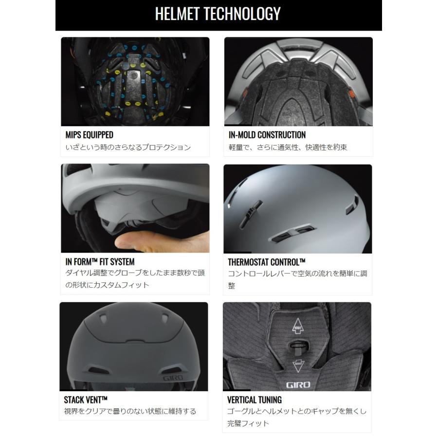 GIRO（ジロ） ヘルメット Neo MIPS Matte Light Grey ネオ ミップス