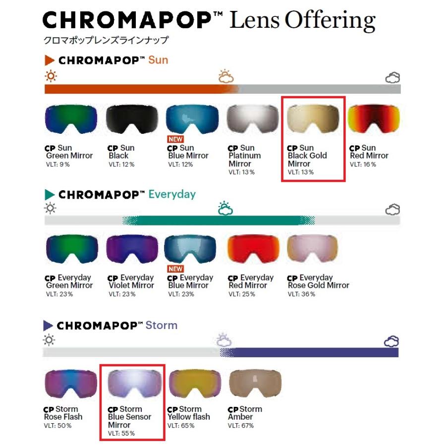 CYLINDRICAL SERIES 数量限定レイトモデル！SMITH スミス スカッド