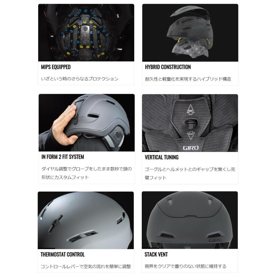 GIRO（ジロ） スキーヘルメット TENET MIPS(テネット ミップス