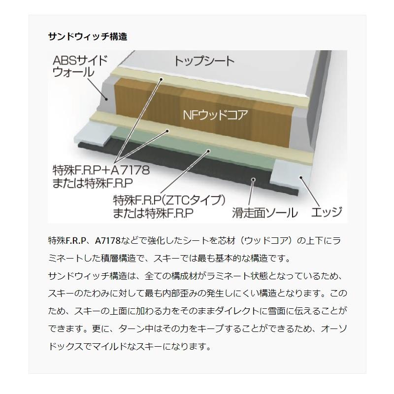 OGASAKA（オガサカ） 小賀坂 スキー板+ビンディング UNITY U-FS2/WT