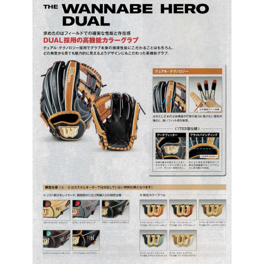 未使用☆ウィルソン限定軟式グラブ THE WANNABE HEROデュアルD5型 WILLSON ウィルソン Wilson 軟式グラブ The Wannabe Hero DUAL