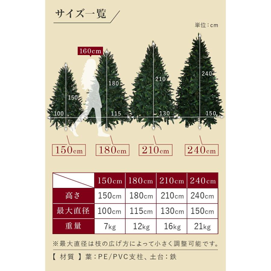 おしゃれ・高級感・大人可愛いツリー 大型 クリスマスツリー リアル 210cm 単品 おしゃれ 北欧 大きい キングピークツリー もみの木｜nakajo1225｜16