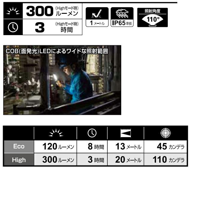 GENTOS（ジェントス） 【ポイント10倍】GENTOS GZ-BA30 防爆LEDワーク