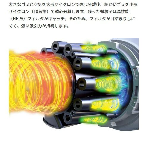 HiKOKI（ハイコーキ） 【ポイント10倍】HiKOKI R36DB(SC) XPZ XPZG
