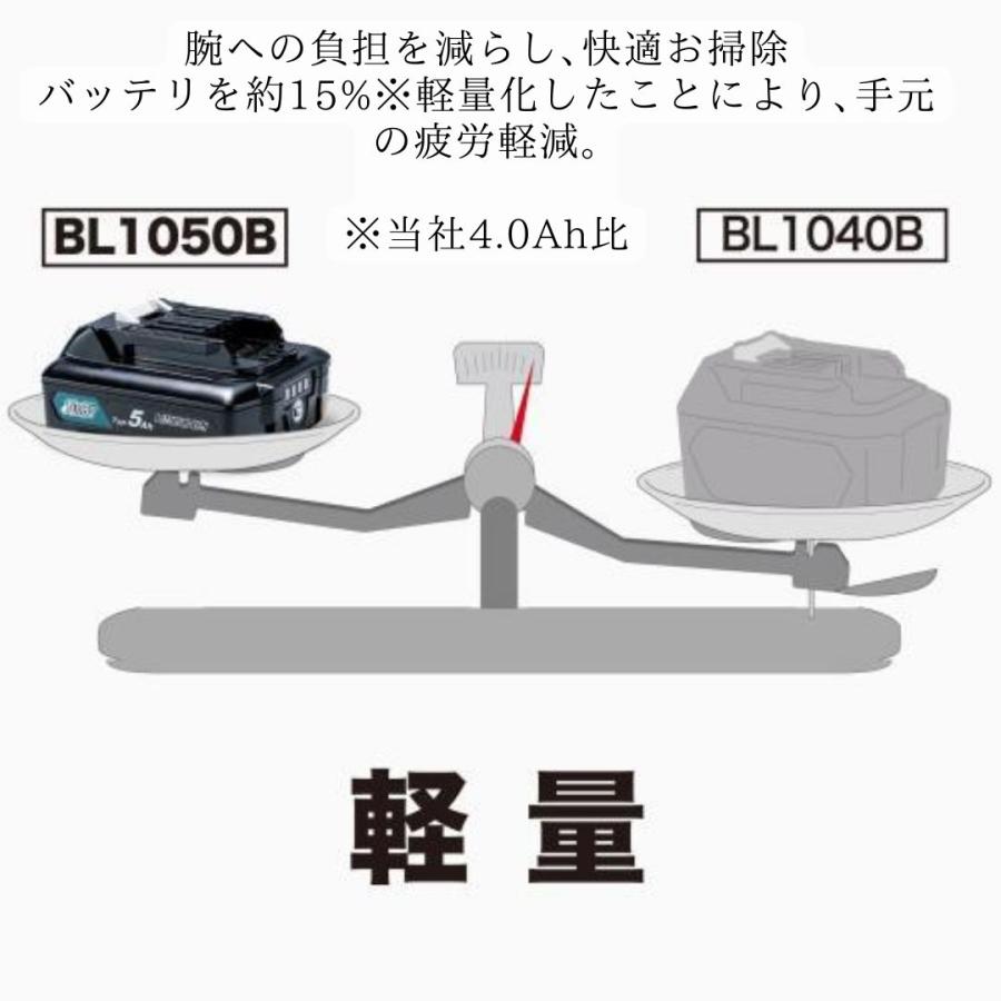 マキタ（makita） 【ポイント10倍】RSL 正規品 掃除機 コードレス