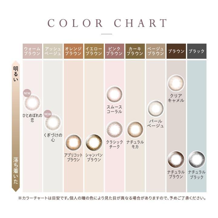 エバーカラー ワンデー ナチュラル 1箱20枚入 度あり 度なし 14.5mm 新木優子 UVカット カラコン ワンデー 人気 ランキング｜nakameguro｜14