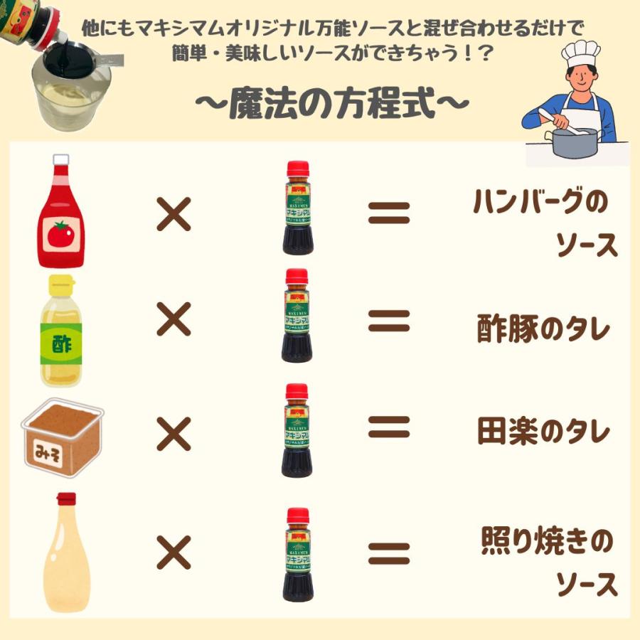 【公式販売店】マキシマムオリジナル万能ソース　5本セット(送料込み) |  | 03
