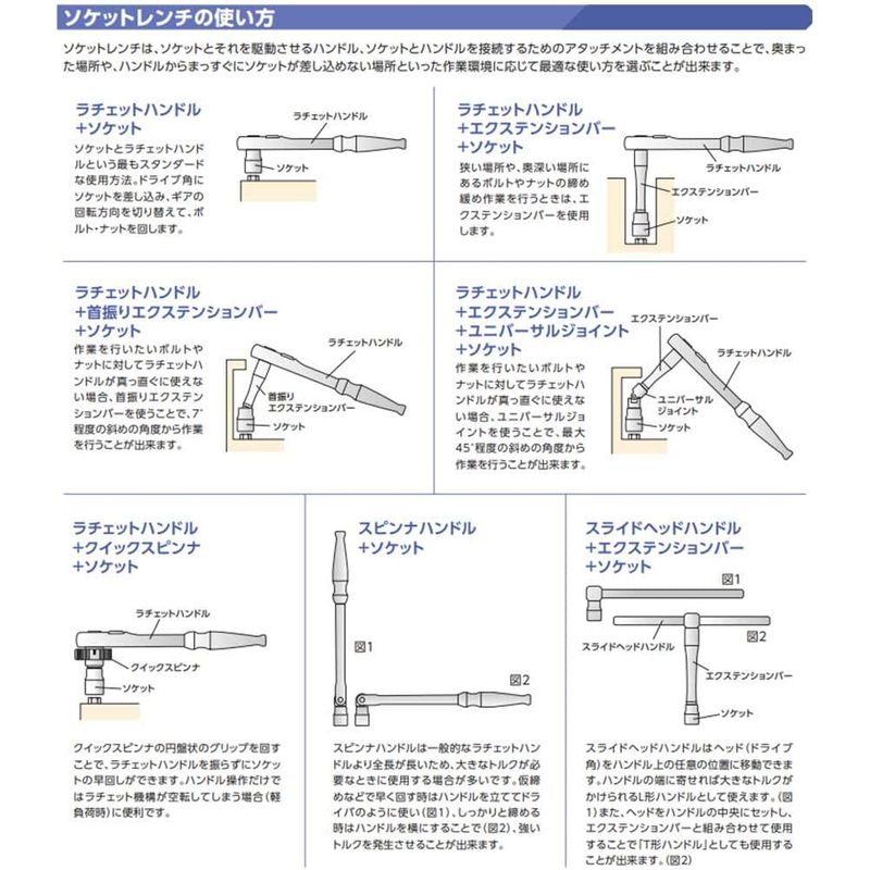 京都機械工具(KTC)　ソケット　レンチセット　(3　8インチ)　9.5mm　TB308X