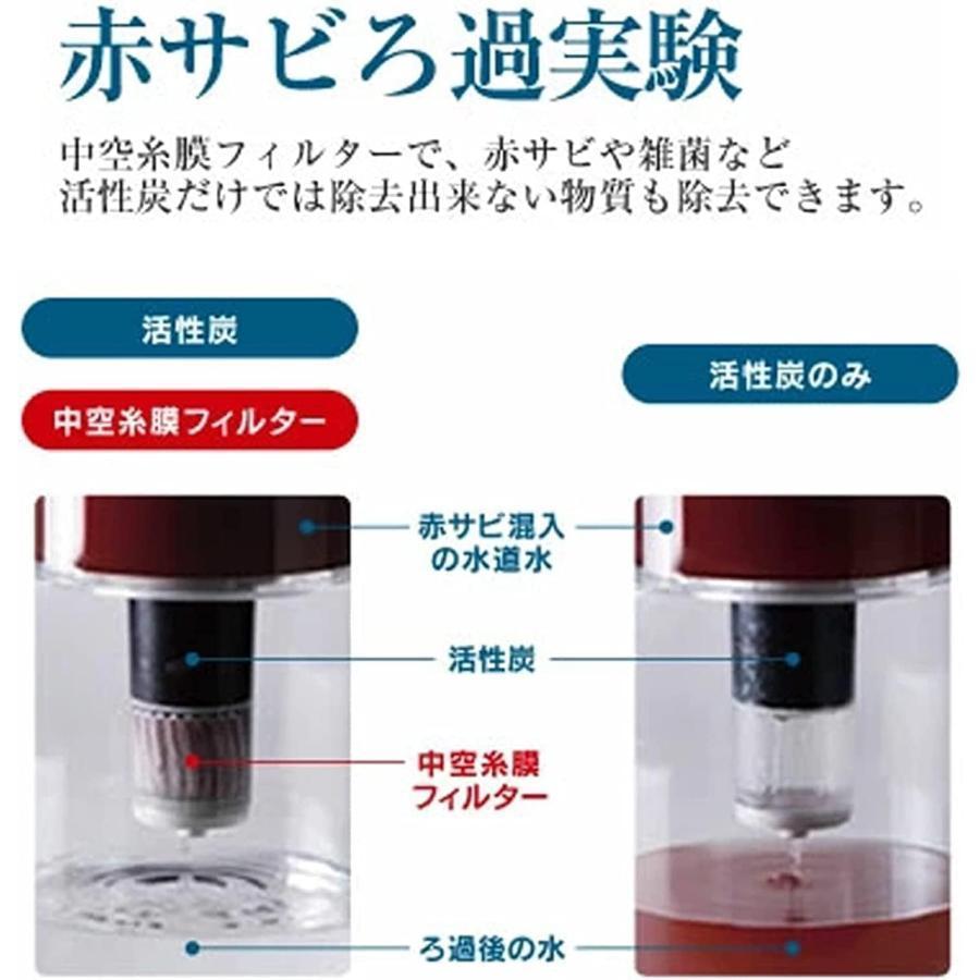 浄水器カートリッジ 三菱クリンスイ 交換用 アンダーシンク型 13物質除去カートリッジ uzc2000｜nakano-shoten｜04