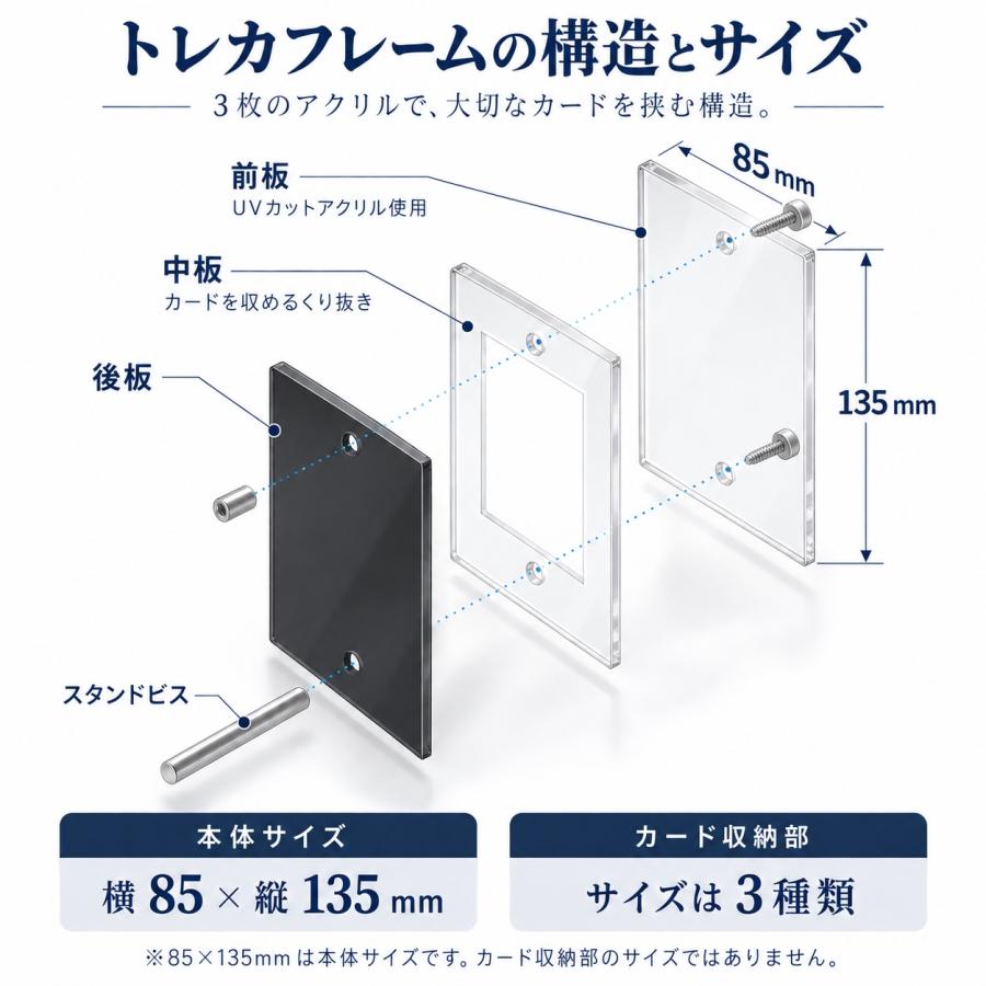 トレカ アクリルフレーム UVカット カードケース トレーディングカード