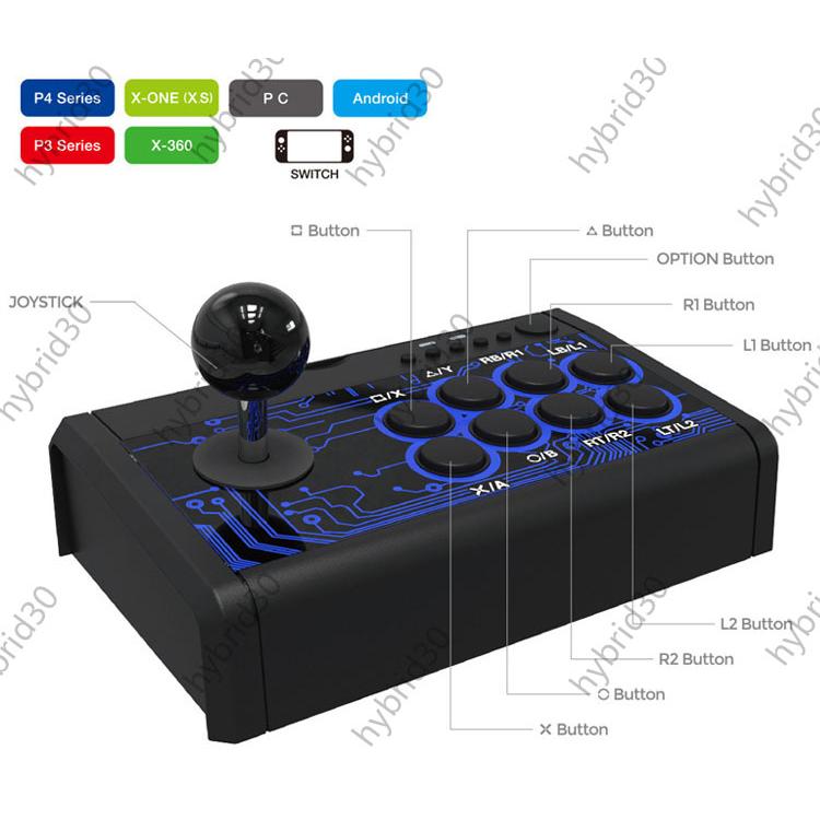 有線usb接続ゲームパッド Ps4 Ps3 Switch Pc Box One Xbox360 Android ジョイスティック コントローラー クァンバ オブシディアンアーケード 互換品 Mywyxjyg1 Nakanokoubaou 通販 Yahoo ショッピング