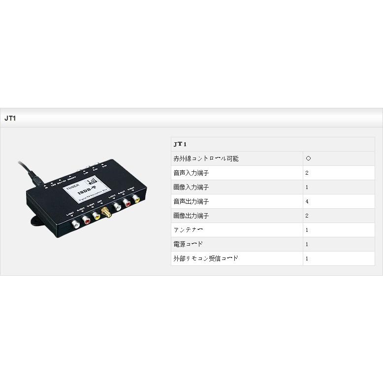 車載ワンセグチューナーユニット ISDB-T BOX (JP1)1Seg対応車載ワンセグチューナーユニット ISDB-T BOX｜nakanokoubou｜03