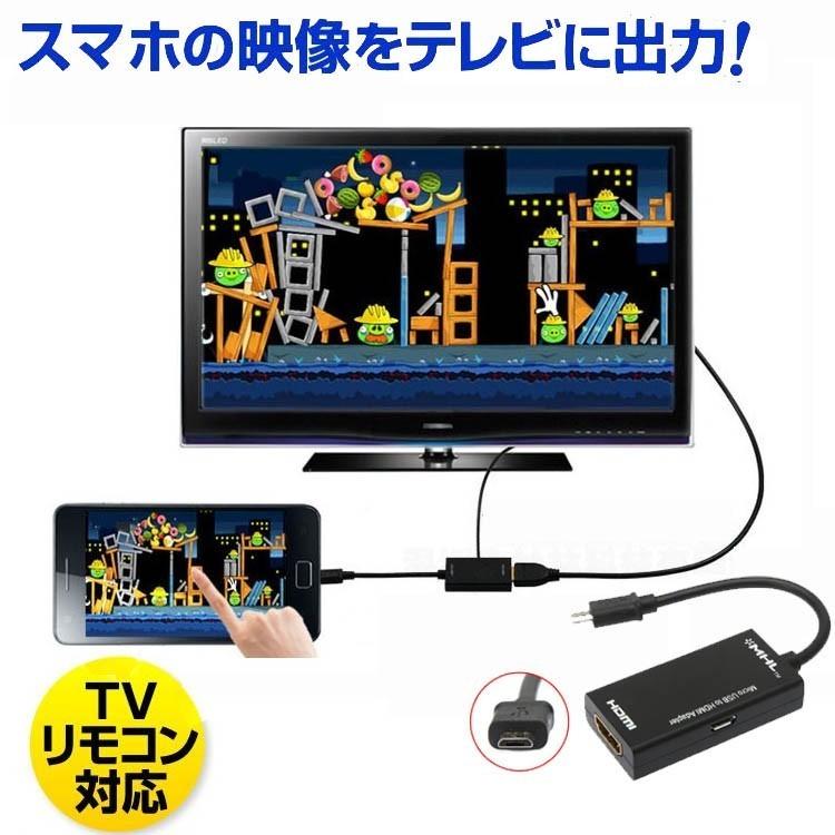 未使用品　USB HDMI 変換 アダプター 1080P MHL変換ケーブル