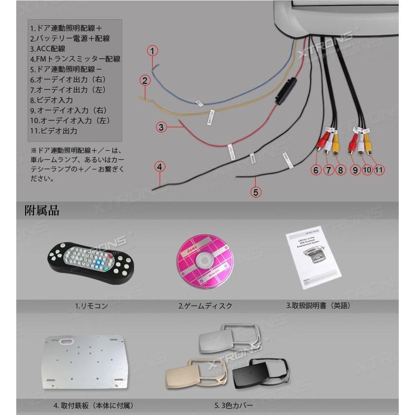 楽しみを多彩にシンクロする Cr103hd 10 1インチ リアモニター フリップダウンモニター 高画質dvdプレーヤー ゲーム機能 Usb Sd Fm Irトランスミッター Qc67 Nakanokoubaou 通販 Yahoo ショッピング