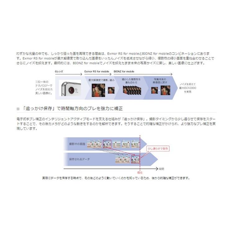 新品 未使用 Sony Xperia Z3 D6653 Sol26 スマホ スマートフォン 携帯電話 白ロム Simフリー 4g Lte 海外版 当社90日保証 Sol26b Nakanokoubaou 通販 Yahoo ショッピング
