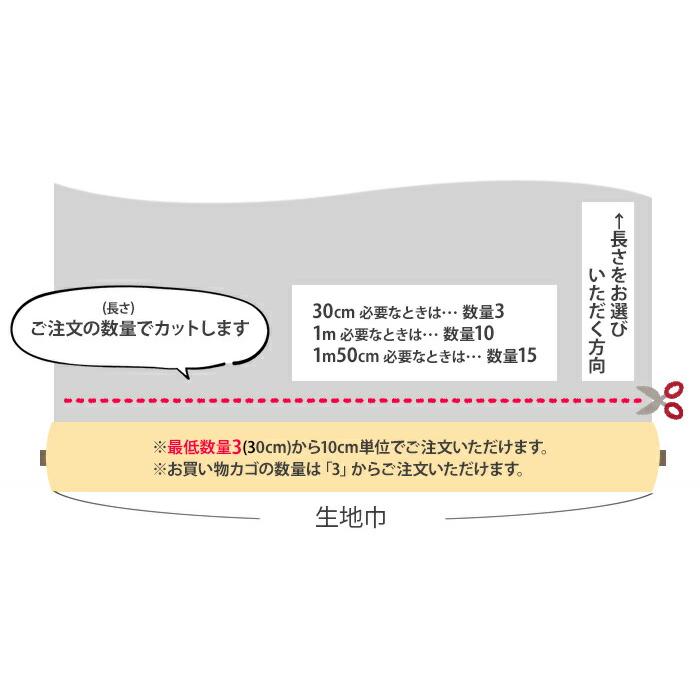 リバティ・ファブリックス Betsy ベッツィ 3332019 LBE LPE LRE LWE DE