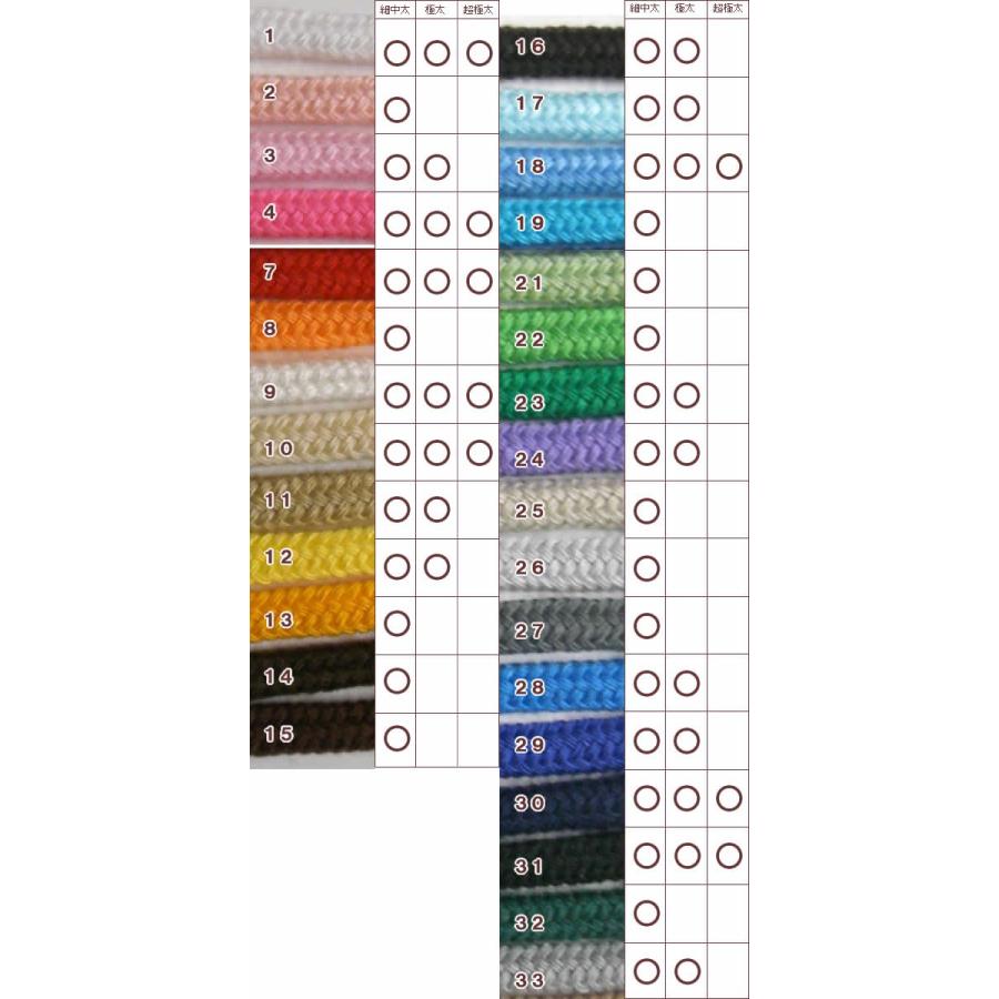 1巻売り アクリルコード＜中＞２５ｍ ひも 入園入学 |  | 01