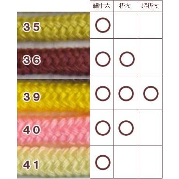 1巻売り アクリルコード＜中＞２５ｍ ひも 入園入学 |  | 02