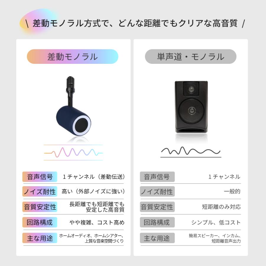 ダクトレール スピーカー レール用 Bluetooth スピーカー付きライト