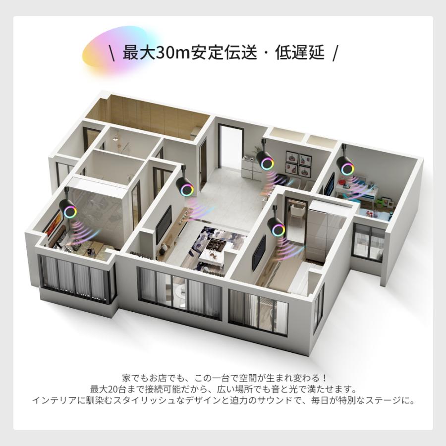 Bluetoothスピーカー 2台セット ダクトレール用（カラー：白） ダクトレール スピーカー 2個 レール用 Bluetooth スピーカー付き