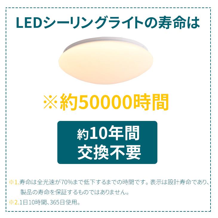 3個セット LED シーリングライト 6畳 30W 調光調色 リモコン付 薄型