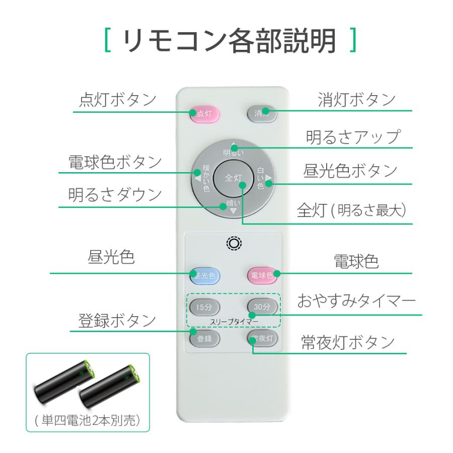 【値下げ】シーリングライト　おしゃれ　8〜12畳　照明　モダンデコ　LUCAS arca8-top-tsuika.jpg
