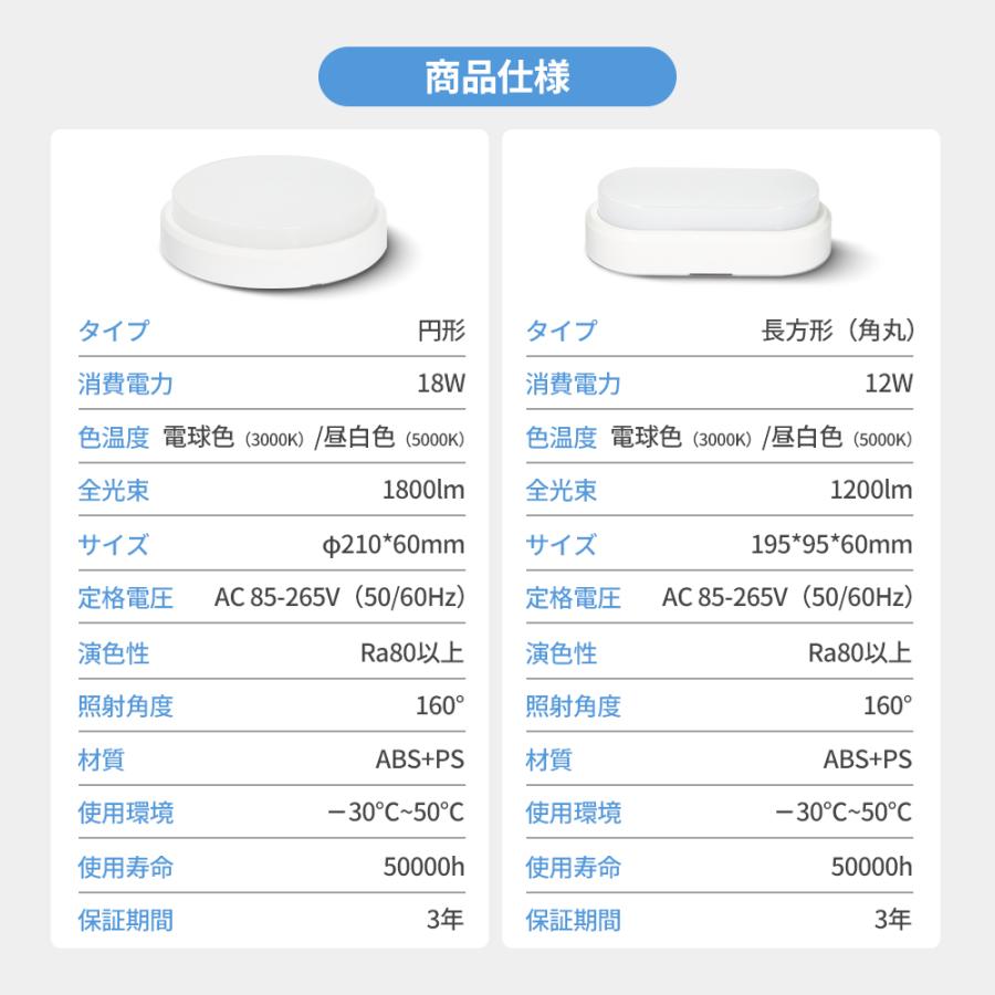【防水・防湿】浴室照明 LED バスルームライト 12W 18W 浴室灯 LEDポーチ 丸型 ip65 防湿・防水 LEDシーリングライト 6 ...