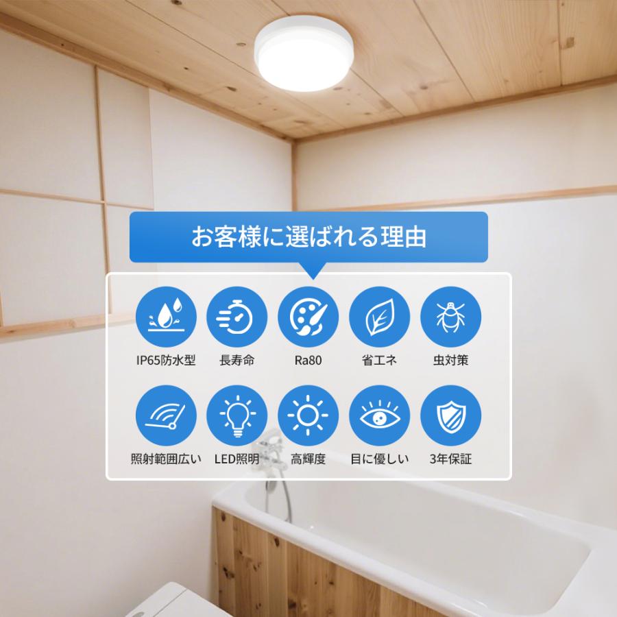 【防水・防湿】浴室照明 LED バスルームライト 12W 18W 浴室灯 LEDポーチ 丸型 ip65 防湿・防水 LEDシーリングライト 6 ...