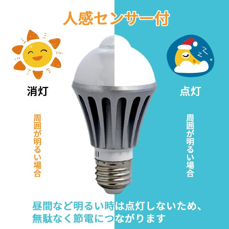 LED電球 E26 E17 センサーライト 人感センサーライト 人感 電球 LED センサー 人感センサー 60W 2個セット 自動点灯消灯 照明 玄関 トイレ｜nakaopro｜06