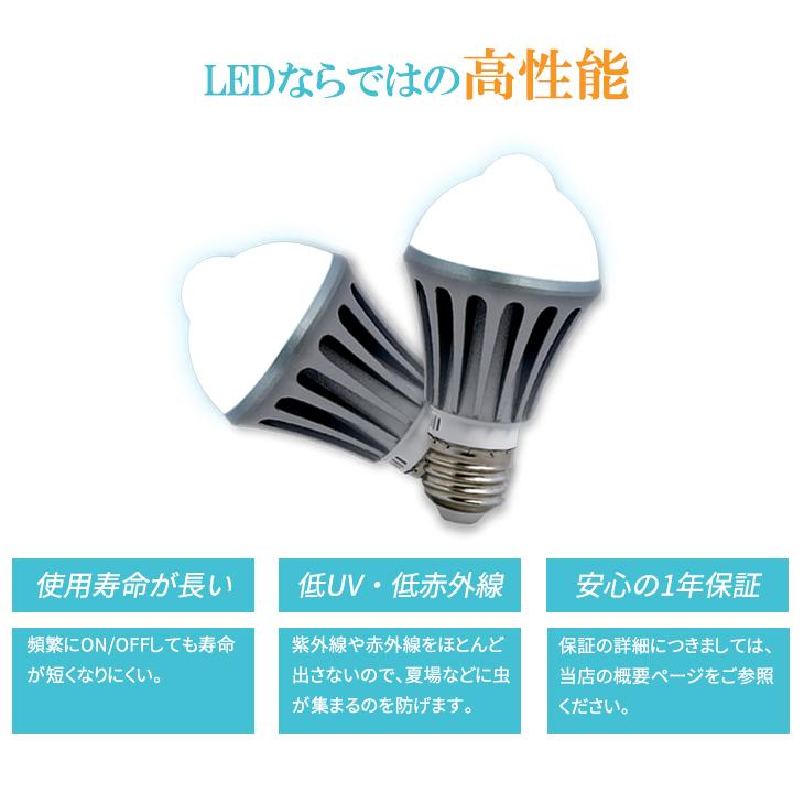 LED電球 E26 E17 センサーライト 人感センサーライト 人感 電球 LED センサー 人感センサー 60W 2個セット 自動点灯消灯 照明 玄関 トイレ｜nakaopro｜09