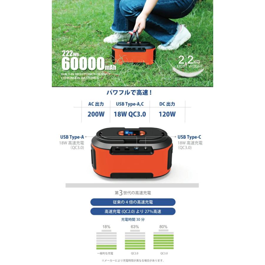 ポータブル電源 大容量 60000mAh 家庭用 アウトドア用 防災 小型軽量 大容量 怪物 ポータブル電源 家庭用蓄電池 SEKIYA 最大12000wh容量