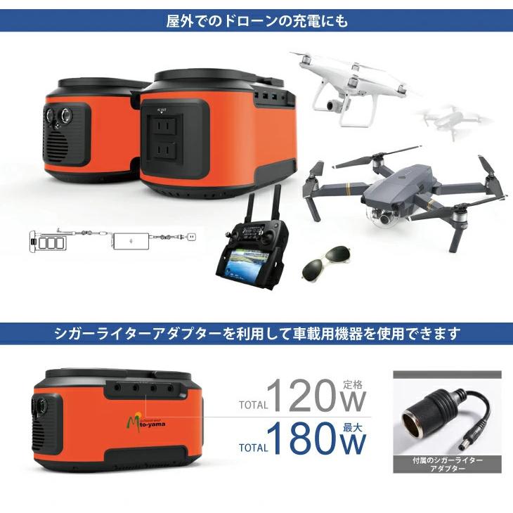 ポータブル電源 60000mAh 小型・軽量 ポータブルバッテリー AC・DC