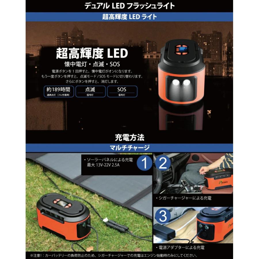 ポータブル電源 60000mAh 小型・軽量 ポータブルバッテリー AC・DC