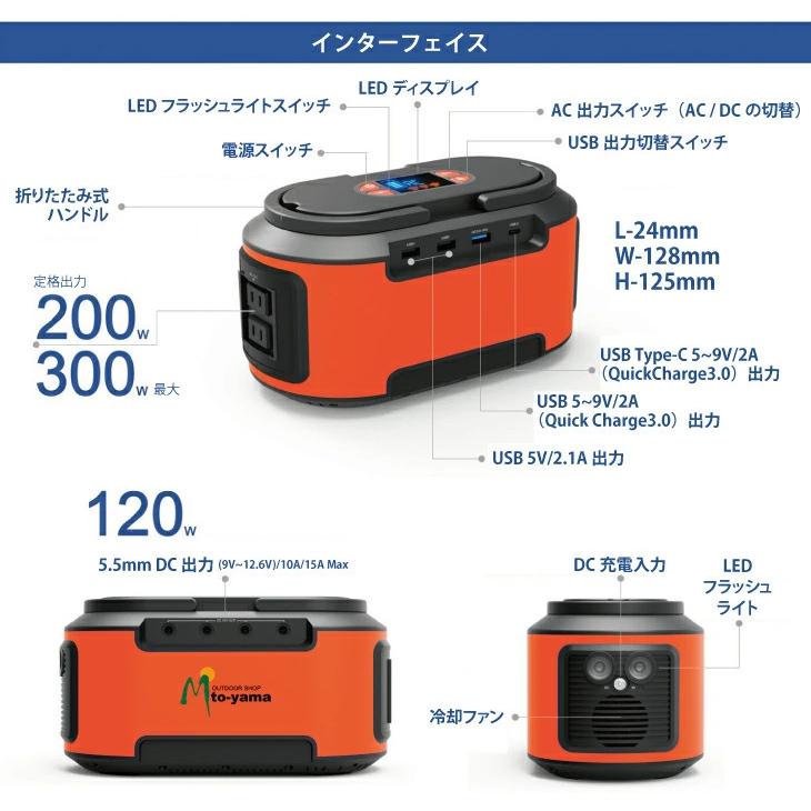 ポータブル電源 60000mAh 小型・軽量 ポータブルバッテリー AC ポータブル電源 60000mAh 小型・軽量 ポータブルバッテリー AC