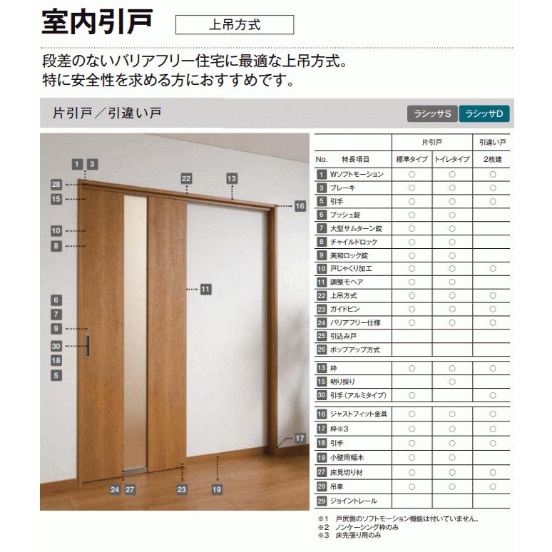 ラシッサ Asuk Laaトステム 片引戸標準タイプ 上吊方式 内装建具 枠付引き戸 リビング建材 上吊り戸 Ntswlh150 ナカサダイレクト 通販 Yahoo ショッピング